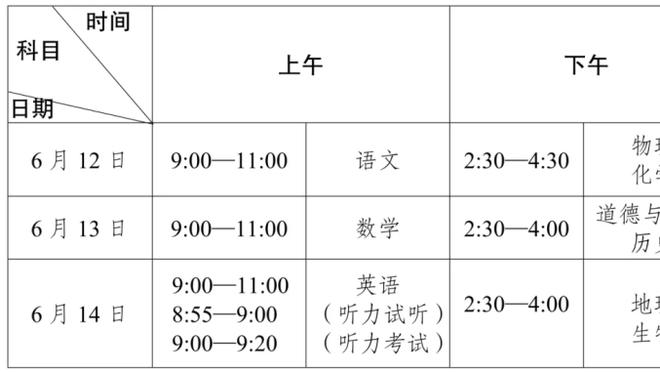 不惧约基奇！霍姆格伦首节8投6中独揽14分2板1助